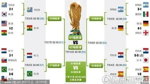 皇马对阵奥萨苏那西甲赛事1-1握手言和