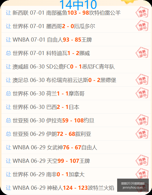 费内巴切报,价林伍德传,官方辟谣,国际足联2026世界杯投注平台,世界杯投注,2026世界杯,国际足联,足球投注,体育博彩,世界杯攻略,投注平台,世界杯赛事