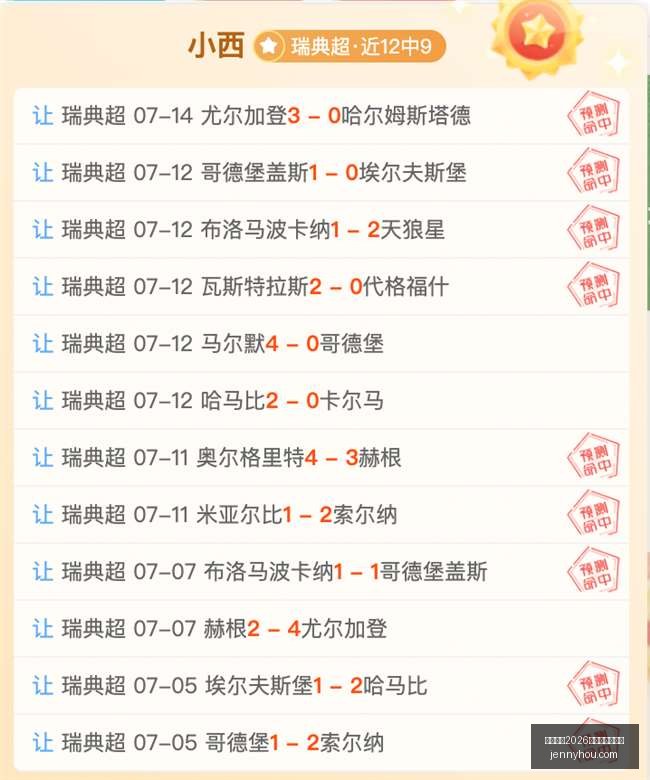 国际足联,世界杯投注,平台,国际足联2026世界杯投注平台,世界杯投注,2026世界杯,国际足联,足球投注,体育博彩,世界杯攻略,投注平台,世界杯赛事