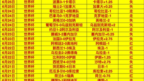 费内巴切报价林伍德传闻：官方辟谣，谈判全无
